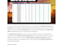 build high authority UK SEO backlinks with manual link building uk guest post
